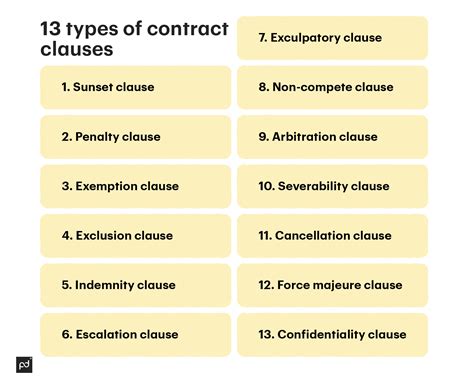 co terminus contract|Coterminous Term Sample Clauses .